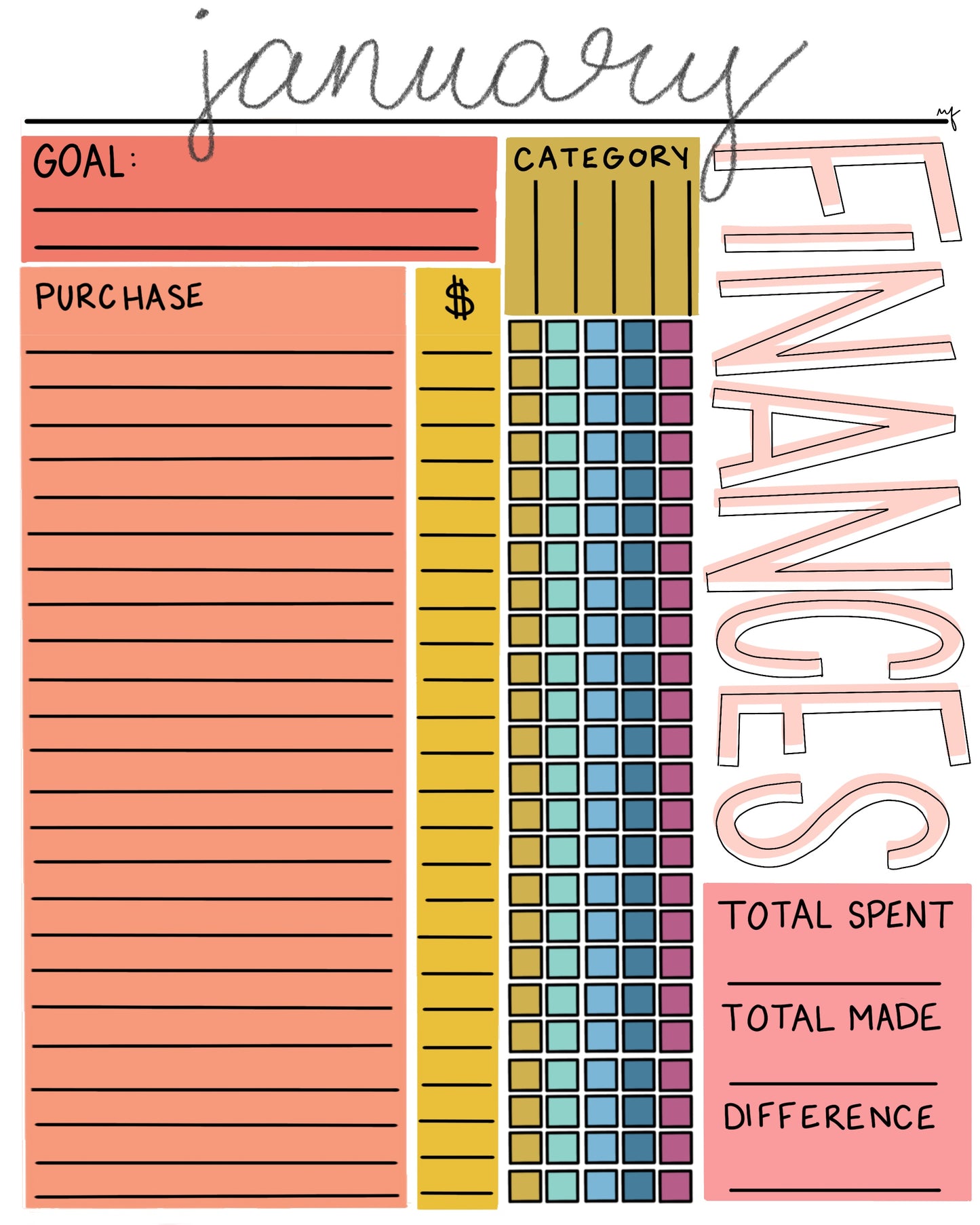 Digital Finance Tracker