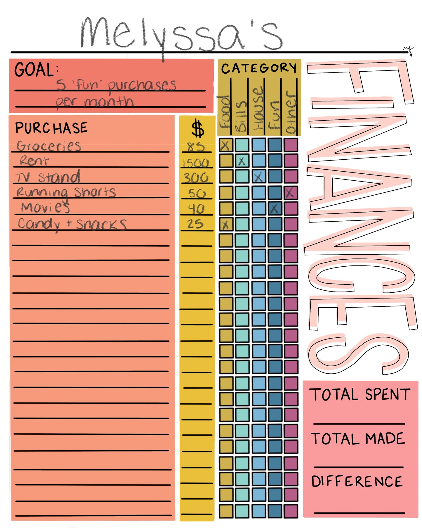 Digital Finance Tracker